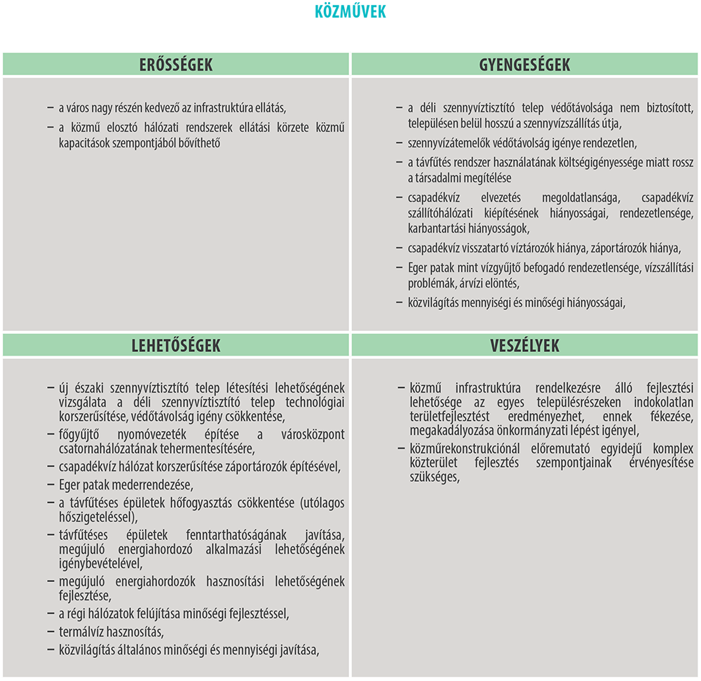 swotkozmuvek