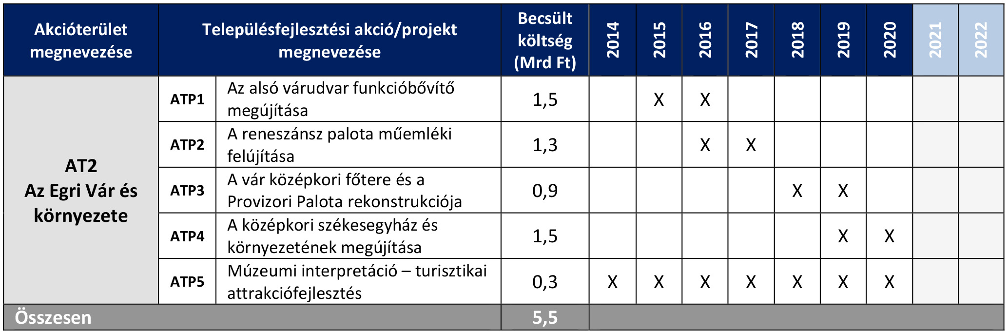 Microsoft Word - EGER_ITS_2014-2020_0724-3