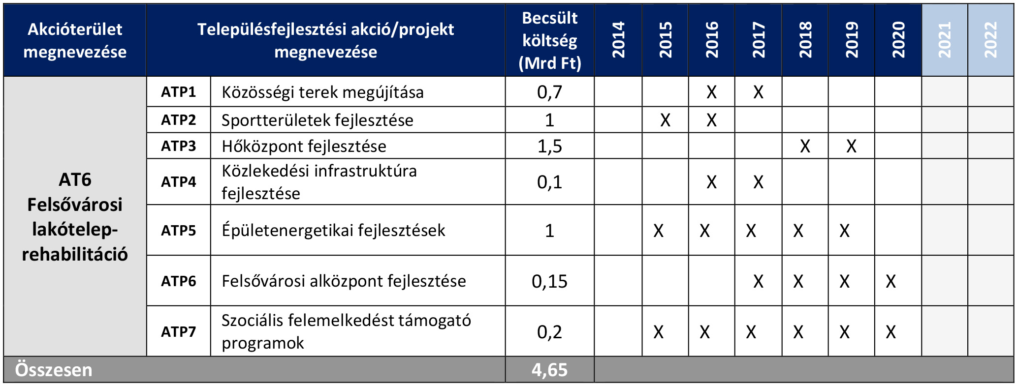 Microsoft Word - EGER_ITS_2014-2020_0724-3